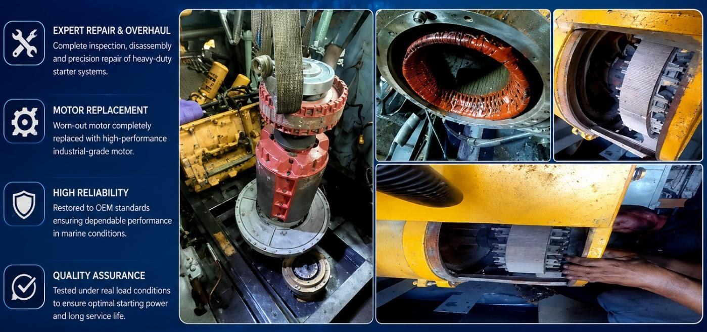 Heavy-Duty Motor Starter Restoration
